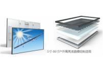 真正的戶外高亮液晶屏要達(dá)到什么要求？